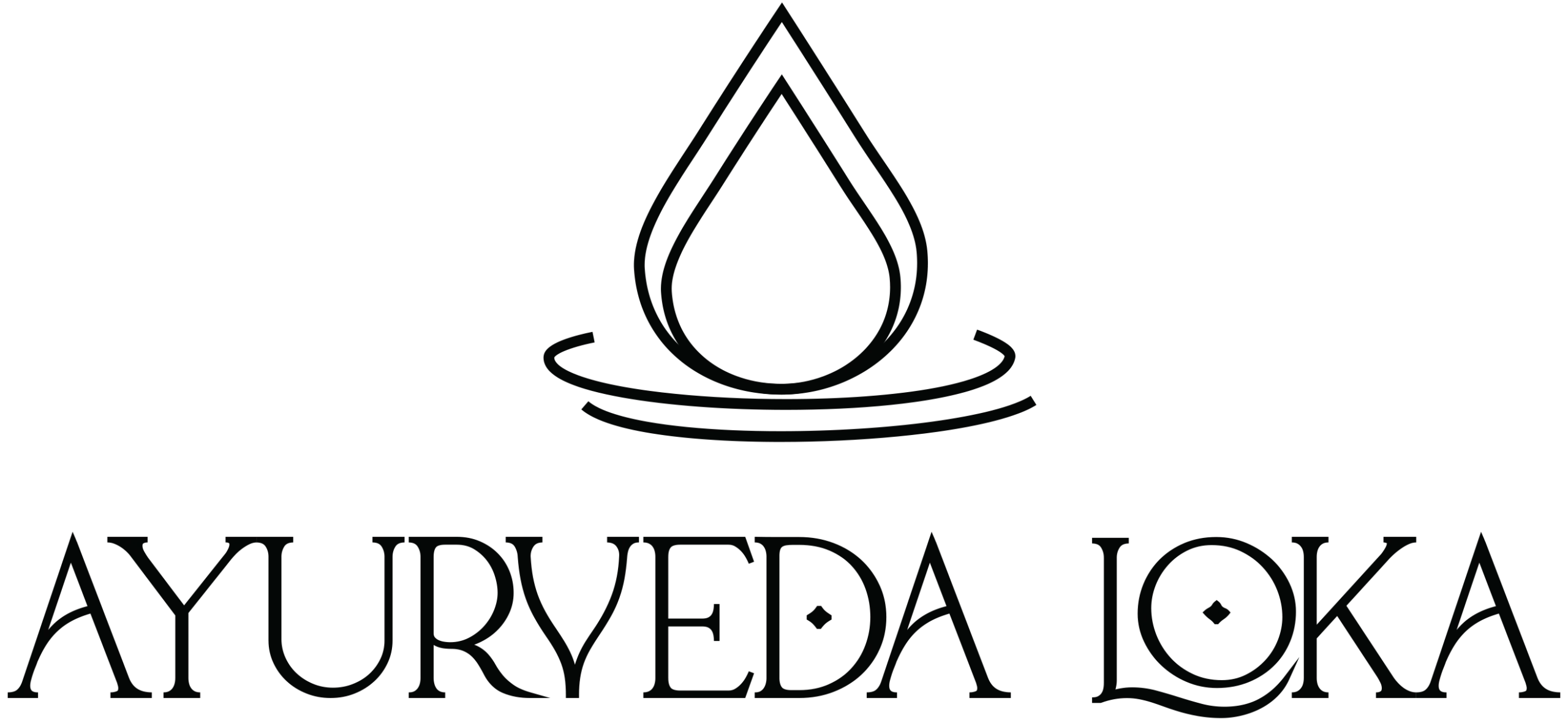 Ayurveda-Loka-logo