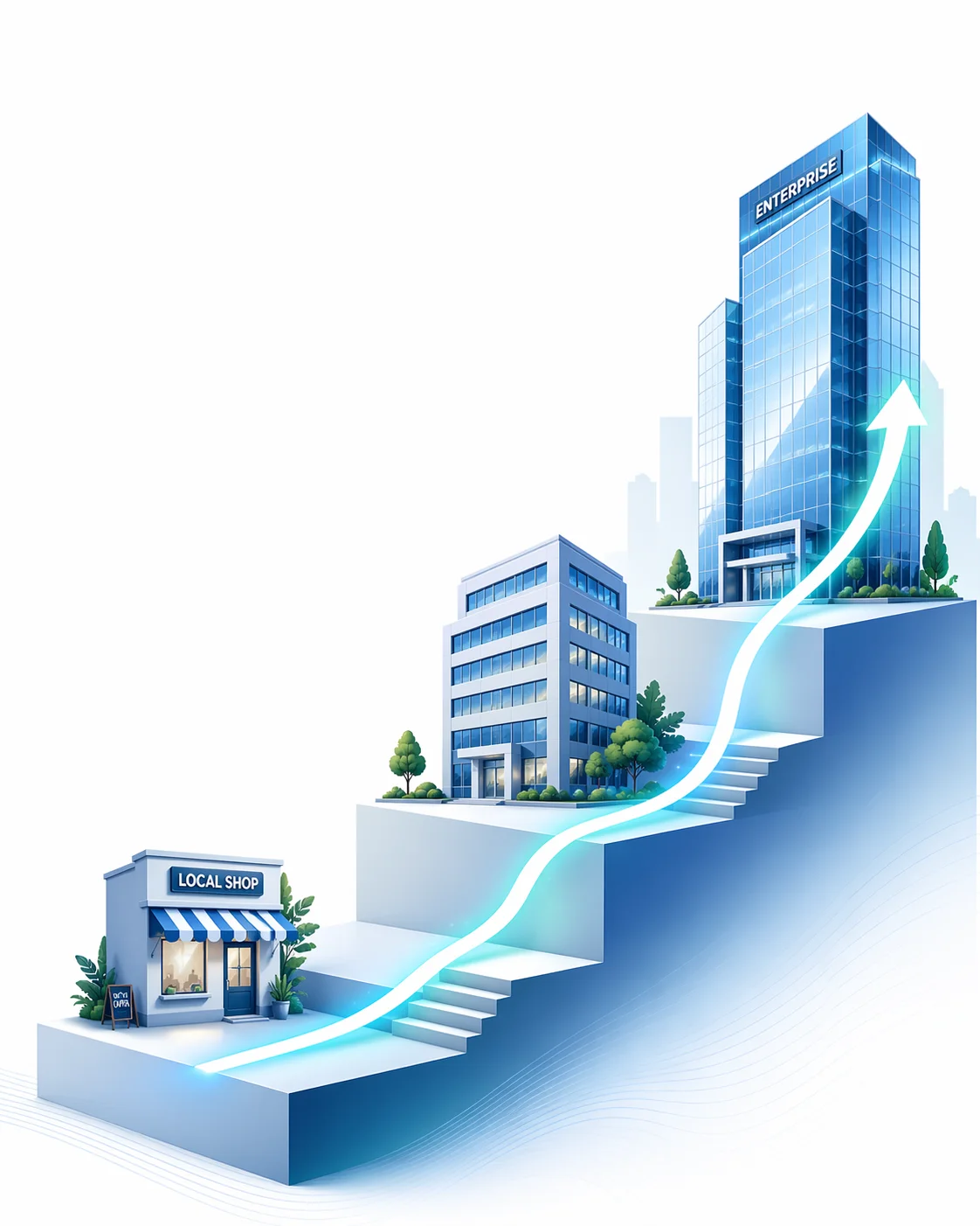 industries we serve