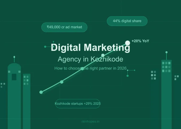 hero-digital-marketing-kozhikode